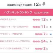 ヒメ日記 2024/12/30 20:51 投稿 杏奈（あんな） ソープランド メイド館 ラ・メイド