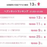 ヒメ日記 2025/01/13 12:30 投稿 杏奈（あんな） ソープランド メイド館 ラ・メイド