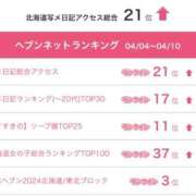 ヒメ日記 2025/04/14 20:33 投稿 杏奈（あんな） ソープランド メイド館 ラ・メイド