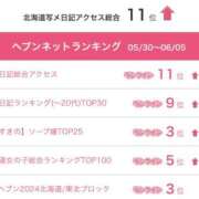 ヒメ日記 2025/06/09 14:04 投稿 杏奈（あんな） ソープランド メイド館 ラ・メイド