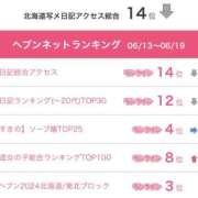 ヒメ日記 2025/06/26 15:03 投稿 杏奈（あんな） ソープランド メイド館 ラ・メイド