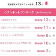 ヒメ日記 2025/06/30 23:36 投稿 杏奈（あんな） ソープランド メイド館 ラ・メイド