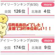 ヒメ日記 2025/07/02 09:48 投稿 杏奈（あんな） ソープランド メイド館 ラ・メイド