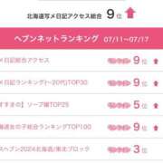 ヒメ日記 2025/07/21 13:09 投稿 杏奈（あんな） ソープランド メイド館 ラ・メイド