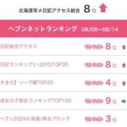 ヒメ日記 2025/08/18 14:57 投稿 杏奈（あんな） ソープランド メイド館 ラ・メイド