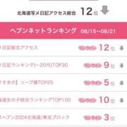 ヒメ日記 2025/08/25 12:30 投稿 杏奈（あんな） ソープランド メイド館 ラ・メイド