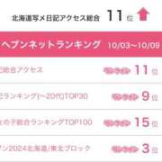 ヒメ日記 2025/10/16 18:03 投稿 杏奈（あんな） ソープランド メイド館 ラ・メイド