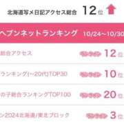 ヒメ日記 2025/11/03 23:03 投稿 杏奈（あんな） ソープランド メイド館 ラ・メイド