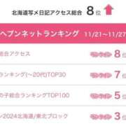 ヒメ日記 2025/12/02 16:19 投稿 杏奈（あんな） ソープランド メイド館 ラ・メイド