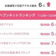 ヒメ日記 2025/12/09 23:19 投稿 杏奈（あんな） ソープランド メイド館 ラ・メイド