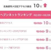 ヒメ日記 2026/03/02 22:36 投稿 杏奈（あんな） ソープランド メイド館 ラ・メイド