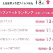 ヒメ日記 2026/04/20 18:26 投稿 杏奈（あんな） ソープランド メイド館 ラ・メイド
