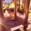 HOTEL Bali An Resort　新宿アイランド店(新宿区/ラブホテル)の写真『屋上の足湯』by 郷ひろし（運営スタッフ）