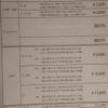 HOTEL CORE(渋谷区/ラブホテル)の写真『302号室の料金表。2時間、3時間、フリータイムと、1000円のアップル』by かまってにゃん