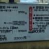 ホテル エリーゼ鳥屋野（とりやの）(新潟市中央区/ラブホテル)の写真『入り口料金表』by Men