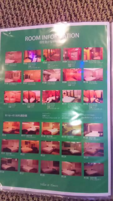 HOTEL 555(伊豆の国市/ラブホテル)の写真『201号室利用。このﾎﾃﾙの部屋の写真です。』by キジ