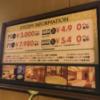 GOODY GOODY（グディグディ）(大阪市/ラブホテル)の写真『料金表』by まさおJリーグカレーよ