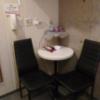 HOTEL Fine(ファイン)(新宿区/ラブホテル)の写真『306号室（簡易椅子と小さなテーブルがあります）』by 格付屋