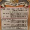 IMAGE２(立川市/ラブホテル)の写真『502号室 料金表 2020.03時点』by koge