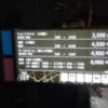 HOTEL ZEN 港北（ゼン）(横浜市都筑区/ラブホテル)の写真『207号室利用(20,4)料金表です。』by キジ