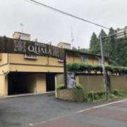 Hotel  QUALA(クアラ)(横芝光町/ラブホテル)の写真『昼の外観』by まさおJリーグカレーよ