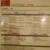GRAND CHARIOT(グランシャリオ)(新宿区/ラブホテル)の写真『401号室（料金表）』by 格付屋
