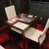 HAND'S TOKYO(墨田区/ラブホテル)の写真『202号室 テーブルと椅子』by 舐めたろう