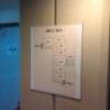 ホテル ムーンパティオ(豊島区/ラブホテル)の写真『3階エレベーターホールの道案内(あなり役に立たない）』by 市