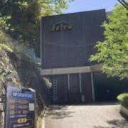 RESORT INN Selva(セルバ）(京都市西京区/ラブホテル)の写真『昼の外観』by まさおJリーグカレーよ