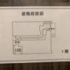 ホテル大山(新宿区/ラブホテル)の写真『108号室　避難経路図』by 東京都