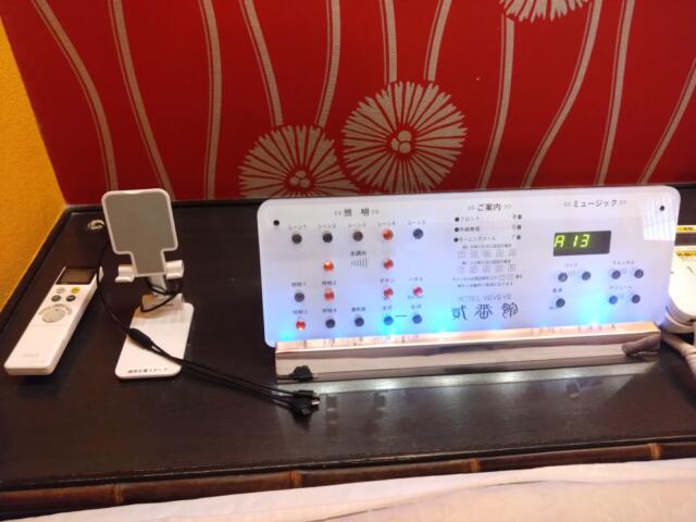 HOTEL  YAYAYA弐番館(台東区/ラブホテル)の写真『401号室　ベッドのパネルと携帯充電器』by beat takeshi