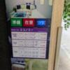 HOTEL SATIS(サティス)(柏市/ラブホテル)の写真『205号室外の料金表』by まこぽん