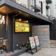 ホテル1987(全国/ラブホテル)の写真『ホテル外観(昼)』by 三時のおやつ