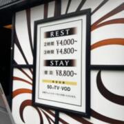 HOTEL ZERO2(全国/ラブホテル)の写真『外観①』by さとし03