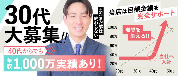 ノーブラで誘惑する奥さん谷九・日本橋(高収入バイト)(日本橋発・近郊/人妻待ち合わせ型デリヘル)