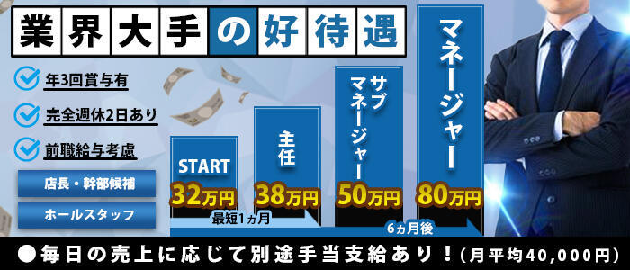 あふたーすくーる本店(高収入バイト)(池袋/セクキャバ)