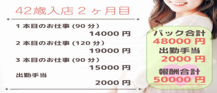 特徴 - ミセスラウンジ東京(高収入バイト)（五反田発・23区/人妻系デリヘル）