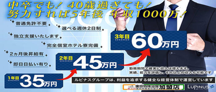ルピナス(高収入バイト)(吉原/高級ソープランド)