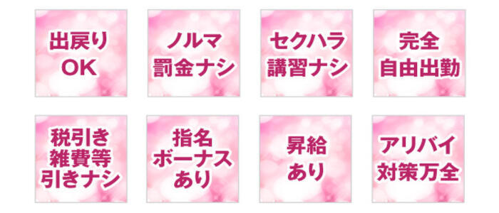 特徴 - 熟女22時(高収入バイト)(日本橋/ホテヘル&デリヘル)