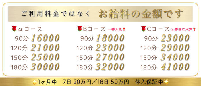 特徴 - 変態プレイ専門店 マニアック女人館 本館(高収入バイト)（青梅発・三多摩全域/デリヘル）