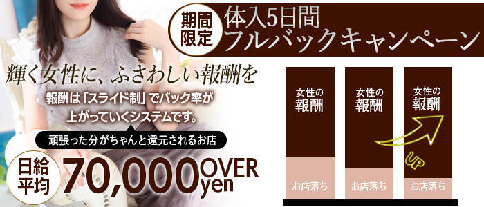 特徴 - セレブクエスト‐Kasukabe‐(高収入バイト)（春日部発・近郊/人妻系デリヘル）
