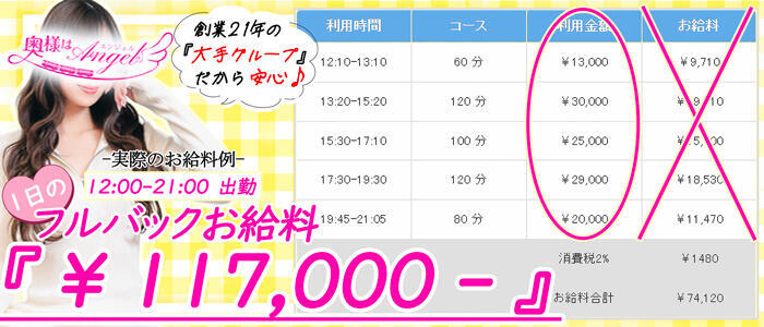 奥様はエンジェル　八王子店(高収入バイト)（八王子発・近郊/人妻待ち合わせ型&デリバリー）