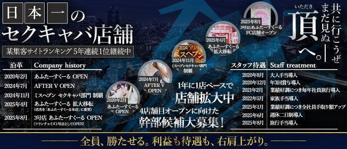 あふたーすくーる本店(高収入バイト)(池袋/セクキャバ)