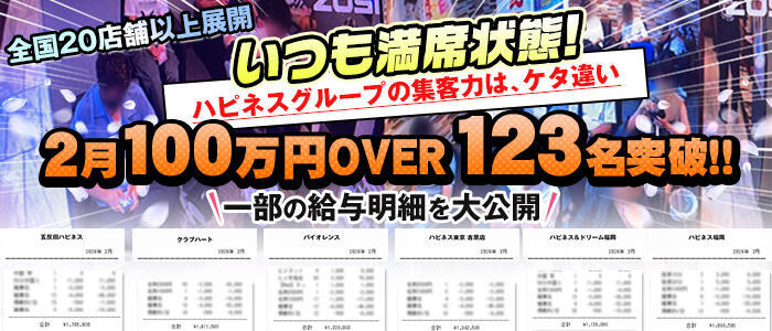 特徴 - バイオレンス(高収入バイト)（池袋/ソープランド）