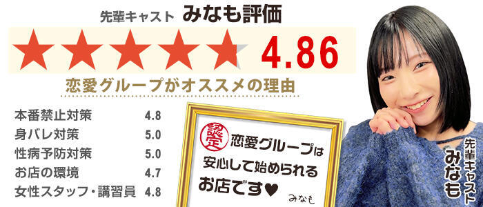 特徴 - ぺろぺろベロベロ専科 ぺろんちょ(高収入バイト)（横浜曙町/ファッションヘルス）