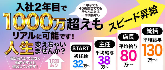 人妻コレクション(高収入バイト)(立川/【非風俗】メンズエステ)