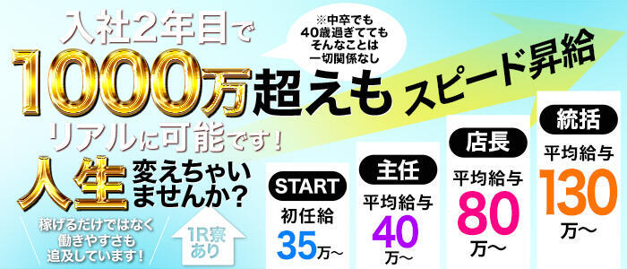 マドンナの誘惑(高収入バイト)(渋谷/【非風俗】メンズエステ)