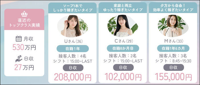 特徴 - CELEB（セレブ）(高収入バイト)（川崎堀之内/ソープランド）