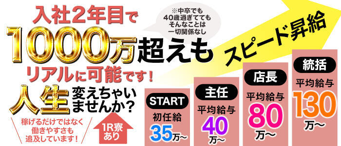 マドンナコレクション(高収入バイト)(横浜/【非風俗】メンズエステ)
