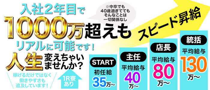 聖なる人妻(高収入バイト)(五反田/【非風俗】メンズエステ)